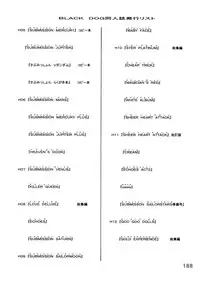 (C58) [BLACK DOG (Kuroinu Juu)] Gold Experience (Sailor Moon) [English] {Tithonium}