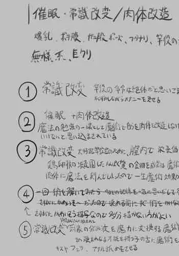 Ars Almal Hypnosis Collection