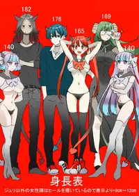 [南極騎士] Dropout Succubus and Honors Incubus