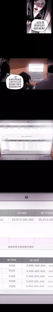 Honey trap 甜蜜陷阱 ch.8~18