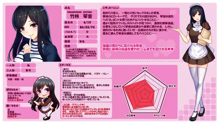 Goku NTR ~Netorareta Watashi~ Takebayashi Kotone ver