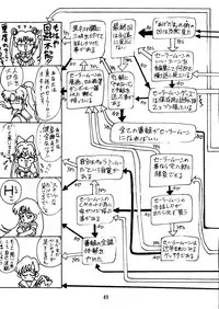 [Daguu Hiranuma] C. Moon (Sailor Moon)