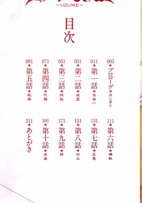 Hyakka Nyuuran ~UZUME~ Ch. 1-2