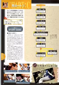 (一般画集) [elf] この世の果てで恋を唄う少女YU-NO 完全ガイド