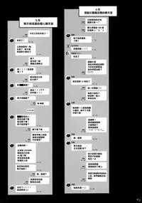 (C96) [Memeya (Meme50)] Hitozuma Haramu [Chinese] [無邪気漢化組]