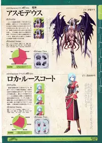 [Eushully] Kamidori Alchemy Meister Perfect Guidebook HQ (Artbook)