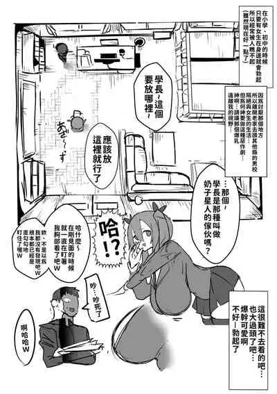 Kouhai ga Bakunyuu de Ero Sugiru Ken ni Tsuite | 有關學妹的爆乳過於色情的這件事