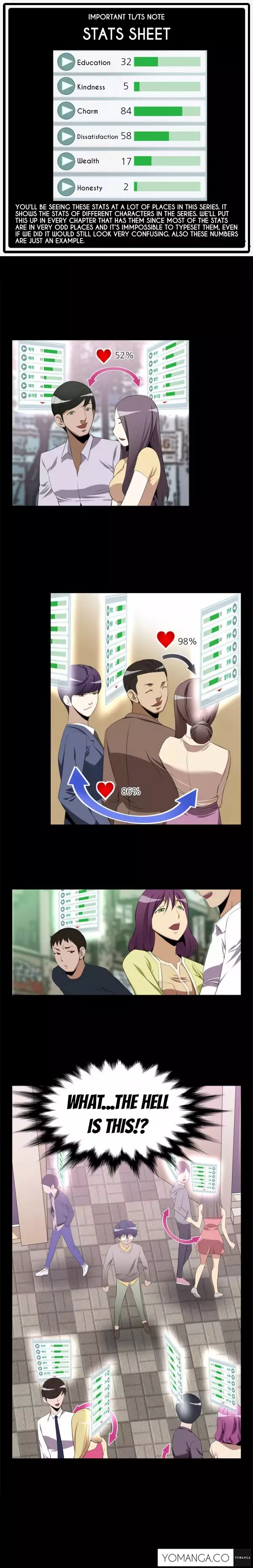 Love Parameter Ch.1-36