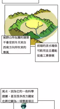 [Mx2J] Hahri's Lumpy Boardhouse Ch. 1~9【委員長個人漢化】（持續更新）