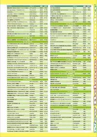 BugBug 2018-03 Vol. 283 [Digital]