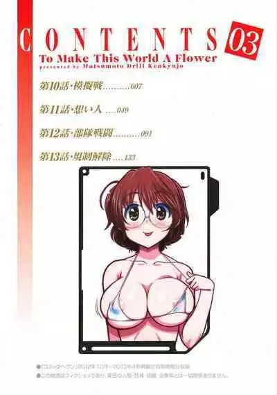 Kono Yo Hana ni Suru Tame ni fanservice compilation