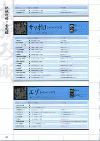 [Mutsumi Masato, Onigirikun] Daibanchou -Big Bang Age- Daibanchou Capture Guide Book