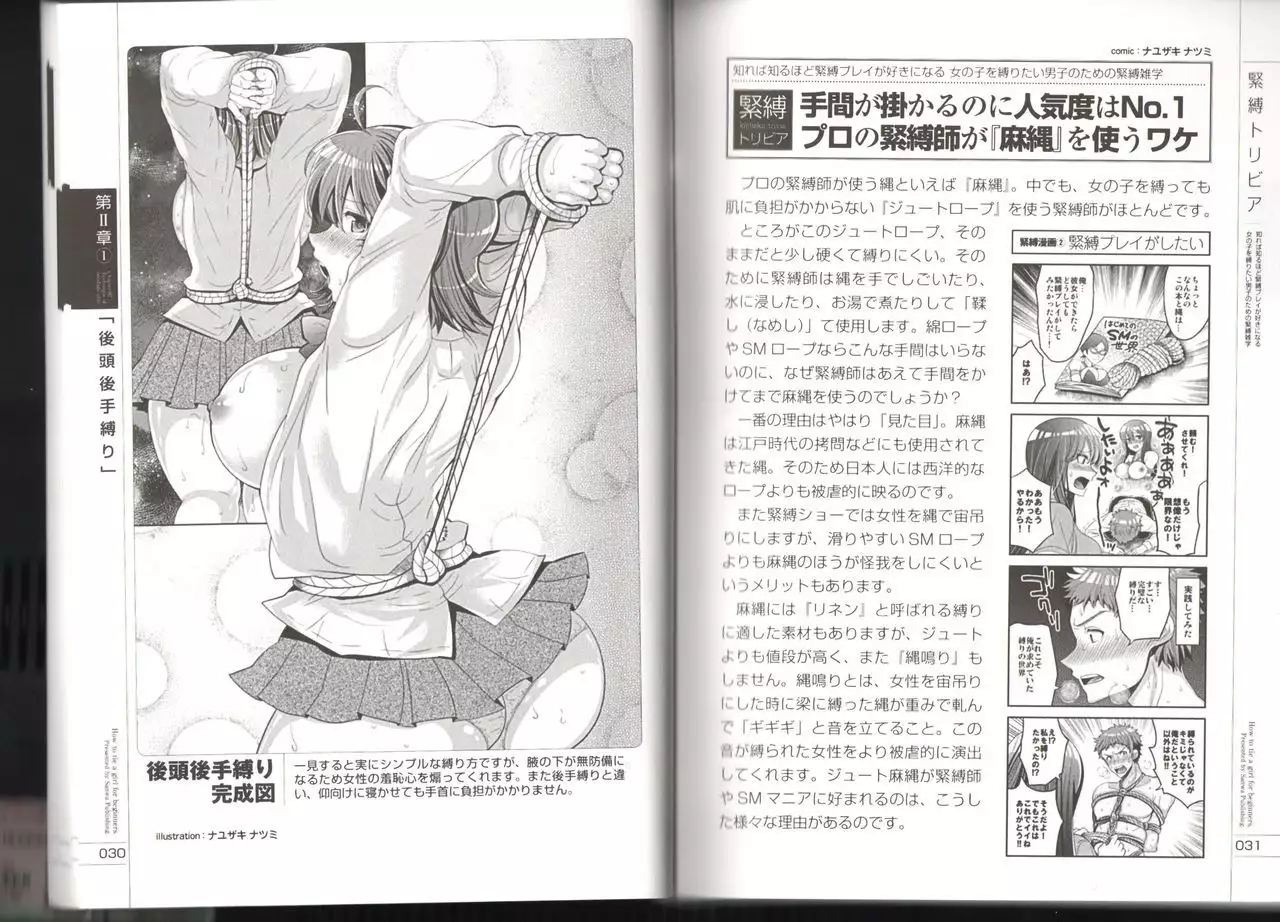 Now you can do it! Illustrated Tied How to Manual