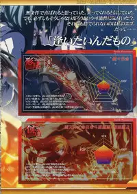 Dies irae Visual Fanbook - White Book