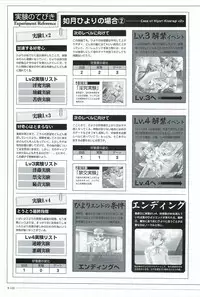 Yakin Byoutou San Koushiki Visual Book