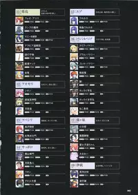 [Mutsumi Masato, Onigirikun] Daibanchou -Big Bang Age- Daibanchou Capture Guide Book