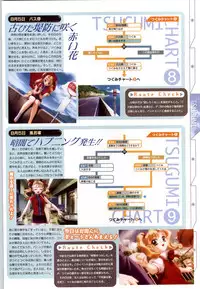 (一般画集) [elf] リフレインブルー 完全ガイド