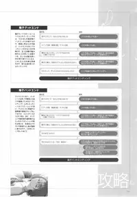 [T2 ART WORKS (Tony)]After…／After…-Sweet Kiss-二作品原画集(original artbook)