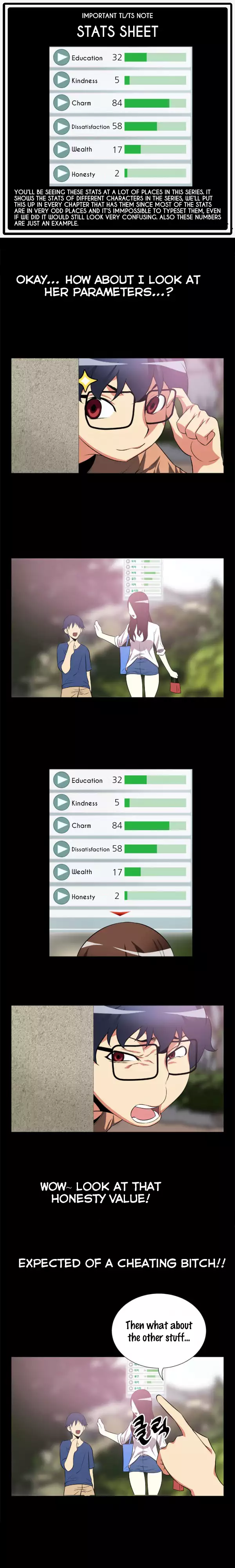 Love Parameter Ch.1-11