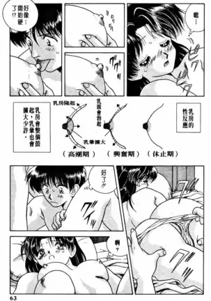 Futari Ecchi 01 | 夫妻成長日記 02