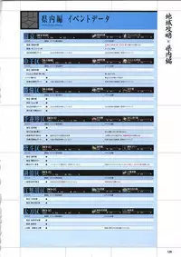 [Mutsumi Masato, Onigirikun] Daibanchou -Big Bang Age- Daibanchou Capture Guide Book