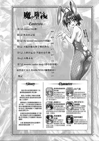 Ma ga Ochiru Yoru Demonic Imitator CH.1-3
