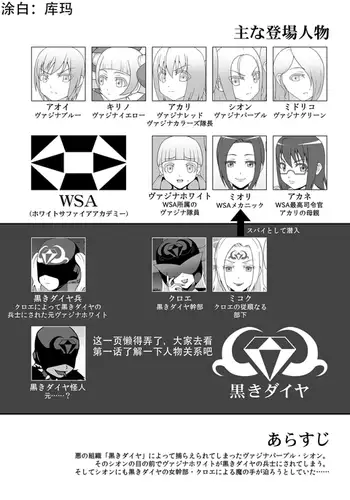 Teisou Sentai Virginal Colors Dai-Ni-wa【chinese】