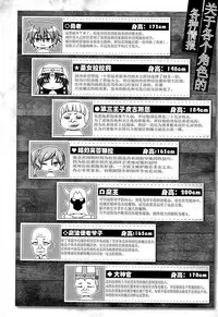 [chaccu] Seijo no Kenshin [Chinese] [不咕鸟汉化组]