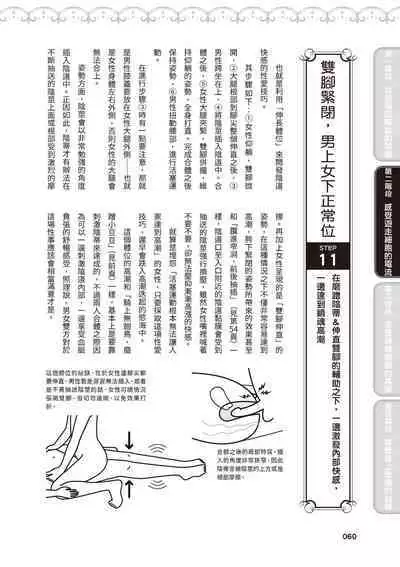 內部攻略！圖解陰道快感開發･高潮完全指南