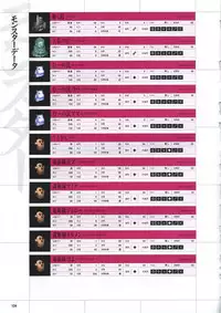 [Mutsumi Masato, Onigirikun] Daibanchou -Big Bang Age- Daibanchou Capture Guide Book