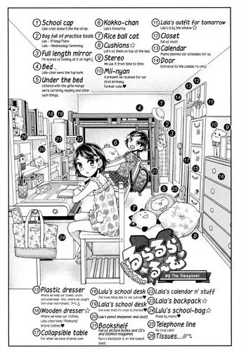 [Minasuki Popuri] Lulalula Room Ch.2 The Sleepover [English] {5 a.m.}