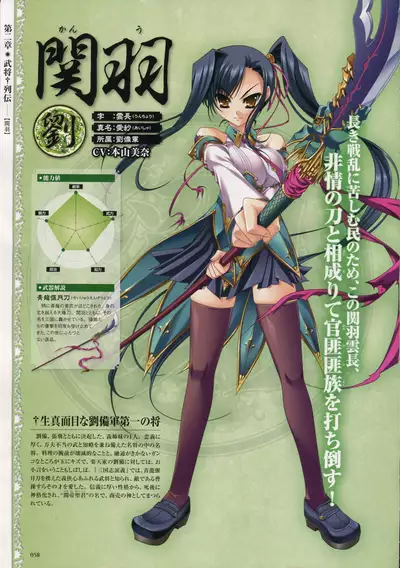 Shin Koihime Musou -Otome Ryouran Sangokushi Engi- Perfect Visual Book