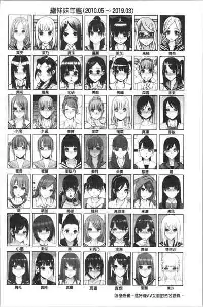 Hinnyuu Imouto o Kyonyuu ni Shite Yome ni Shite Mita | 貧乳義妹變巨乳之後就嫁給我當老婆