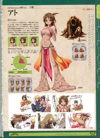 [Eushully] Kamidori Alchemy Meister Perfect Guidebook HQ (Artbook)