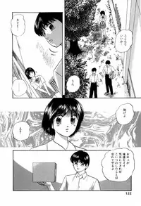 [Kazusa Shima] Grafical Interface