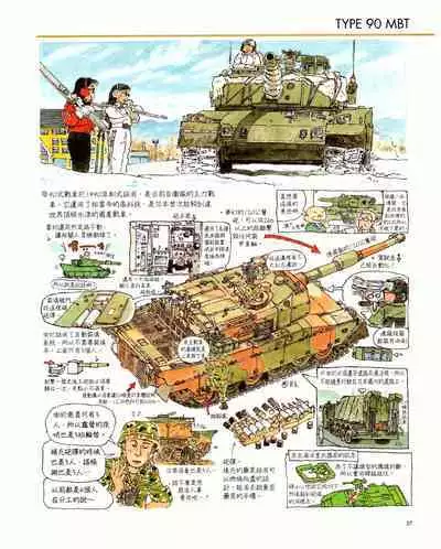 世界戰車博物館圖鑑(2009台版) PANZERTALES WORLD TANK MUSEUM illustrated (chinese)