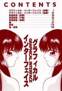 [Kazusa Shima] Grafical Interface