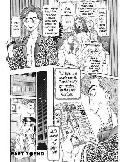 Estrus Testing Kanako's Body Evolution Program