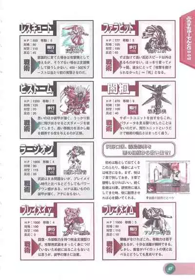 Official Alicesoft Full Completion Guide 2 (PC-CUPID)