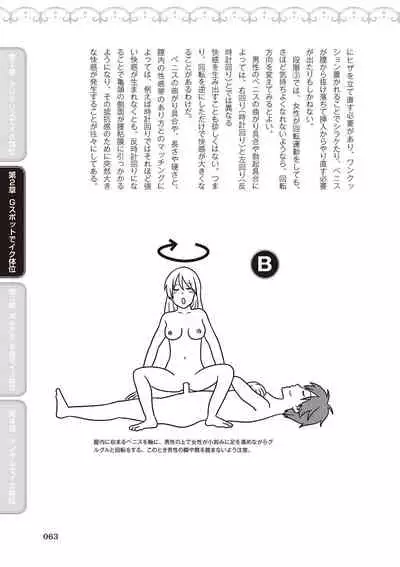 [由良橋勢] 女性が必ずイク体位・オーガズム48手 完全マニュアル イラスト版 ……せくポジ48！