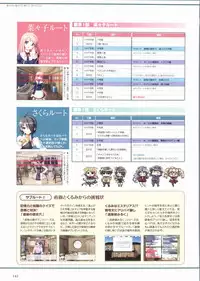 Sakura Sakura Visual Fan Book