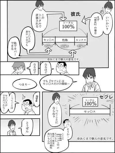 僕にHセフレができた理由 2