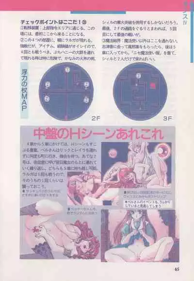 Official Alicesoft Full Completion Guide (PC-CUPID)