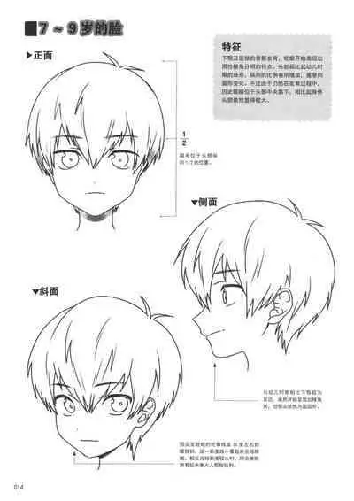 How to draw a boy