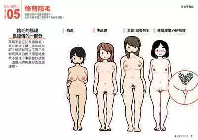 Josei no Tame no Zettai ni Ochinai Shuukatsu-jutsu | 绝对不会失败的女性求职术