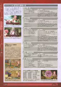 神採りアルケミーマイスター パーフェクトガイドブック