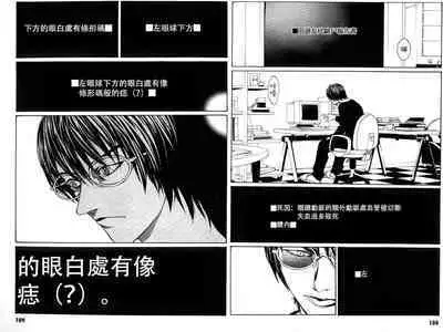 Multiple Personality Detective Psycho Vol.1