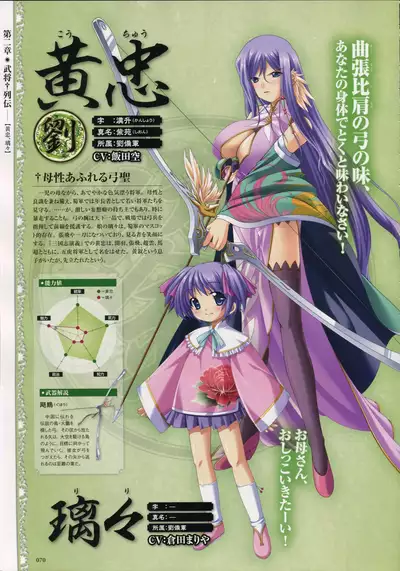 Shin Koihime Musou -Otome Ryouran Sangokushi Engi- Perfect Visual Book