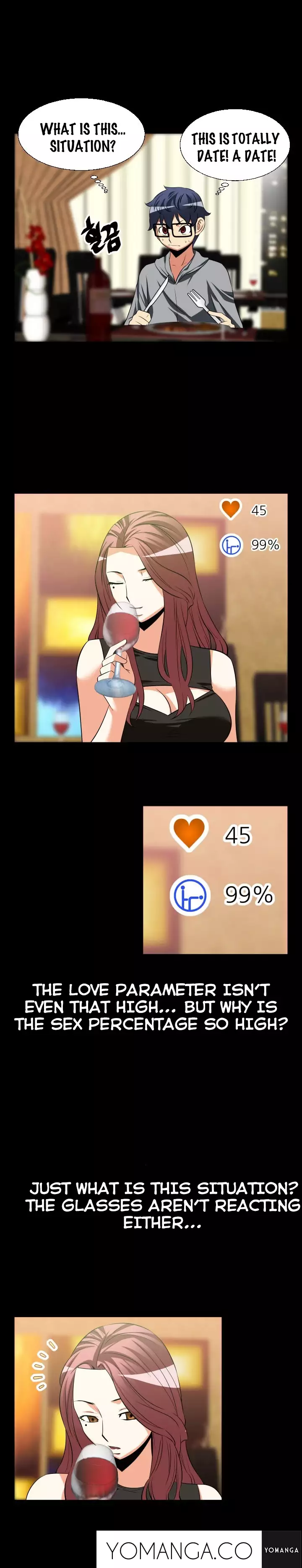 Love Parameter Ch.1-36