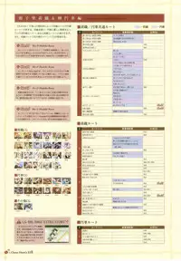 clover heart's visual fan book